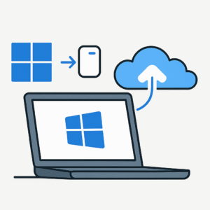 Register Devices to Windows Autopilot – The Easy Way