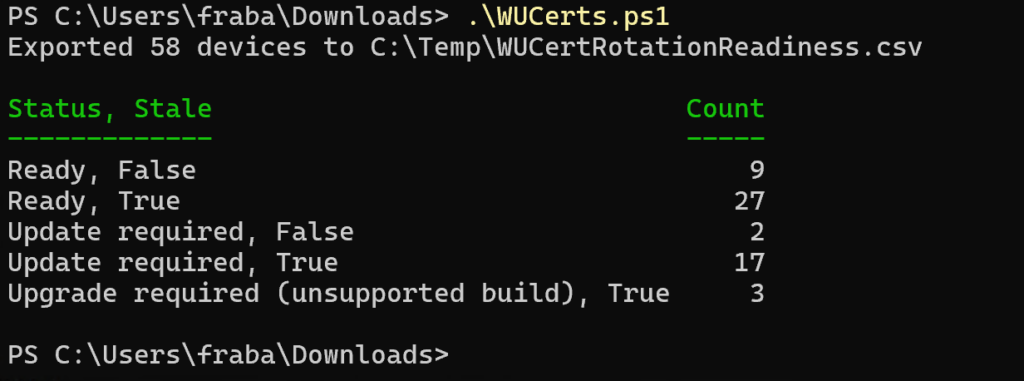 PowerShell output of Get-WUCertRotationReadiness showing 58 devices grouped by readiness status and stale flag